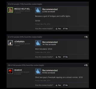 Illustration for article titled Watch Dogs, As Told By Steam Reviews